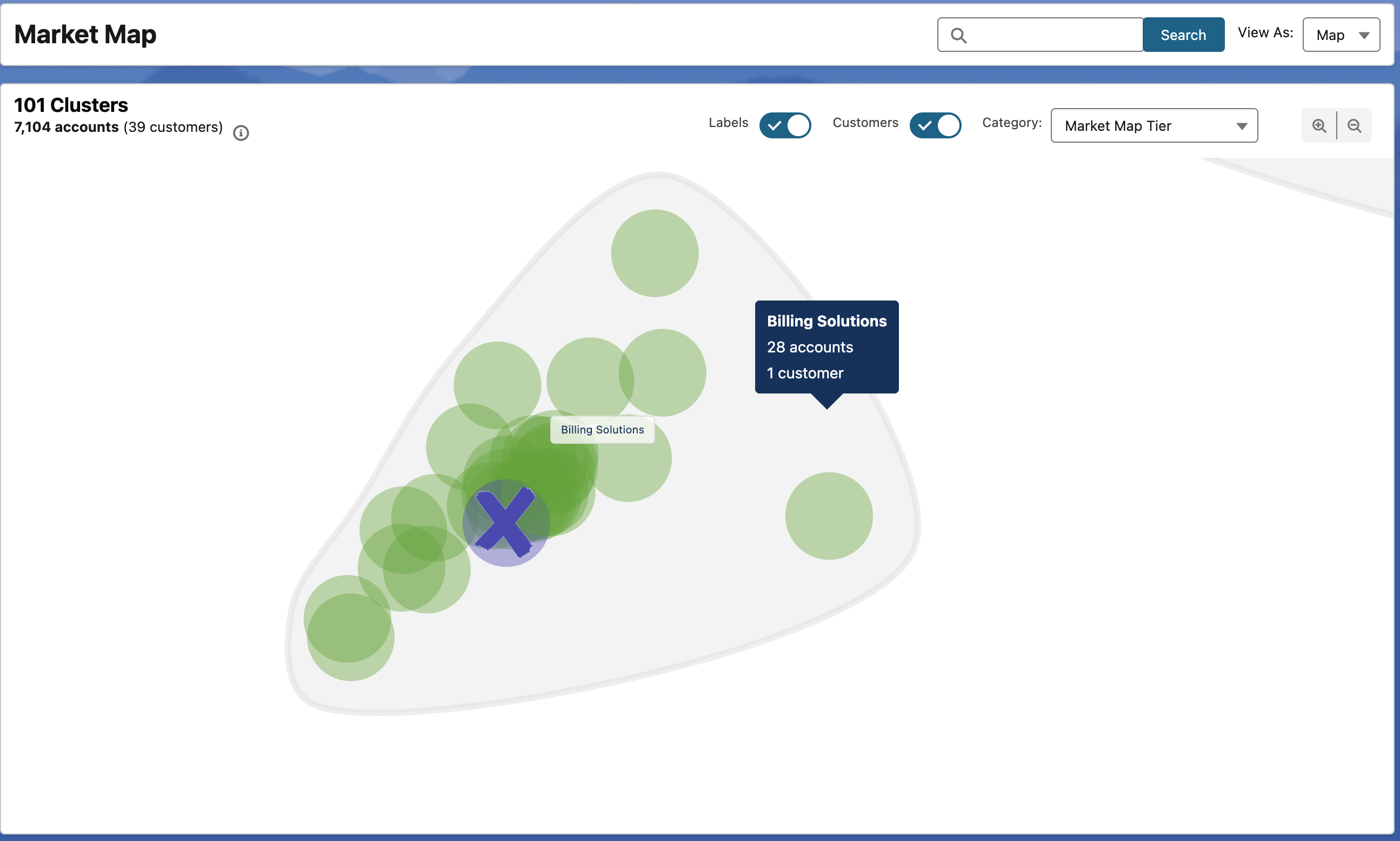 Market Map New Customer Cluster