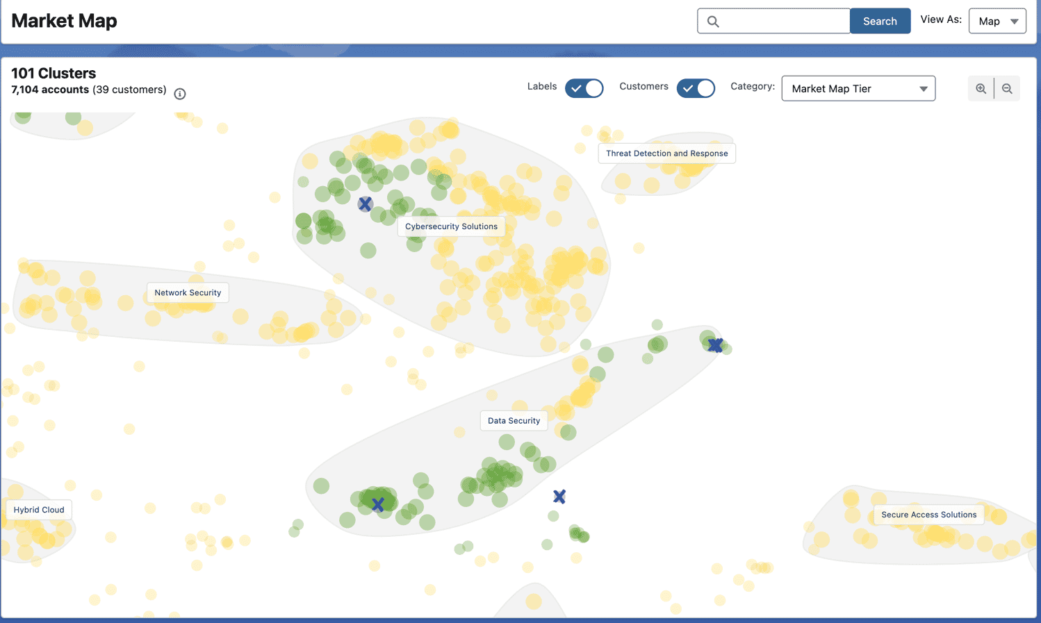 Market Navition Examples Map 4 ways to increase outbound sales efficiency with Market Map