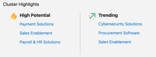 Market Map cluster highlights