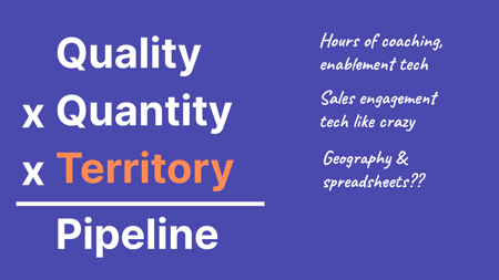 Quantity x quantity x territory