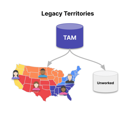 Geographic Territory model