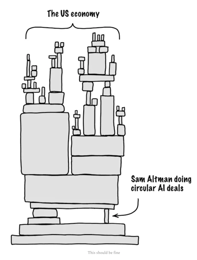 Screenshot 2025-12-29 at 9.19.52 AM