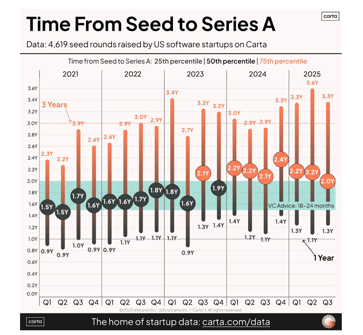 Screenshot 2025-12-29 at 9.21.11 AM