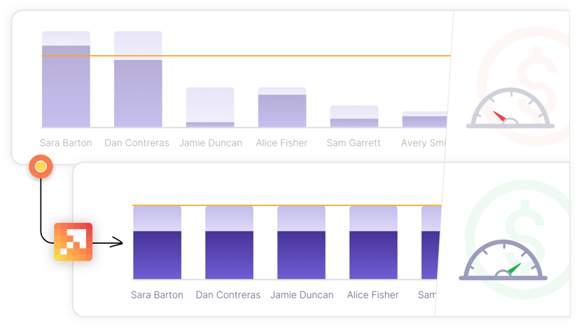 before and after Gradient Works