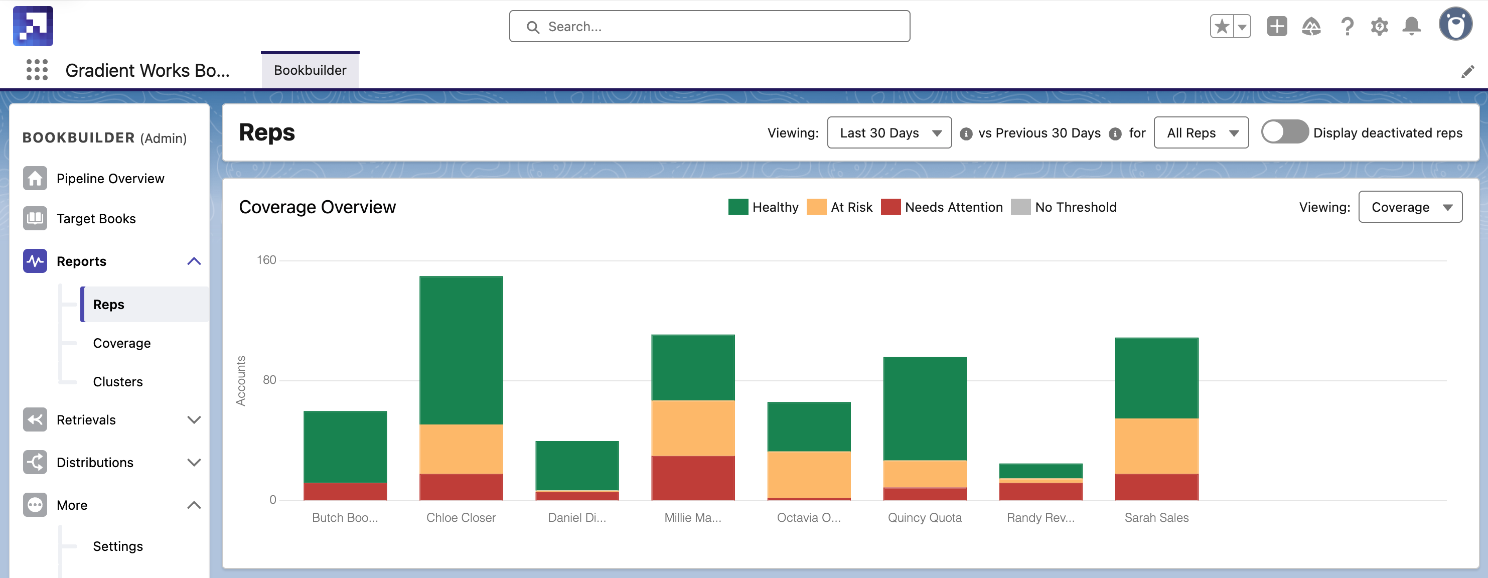 Get visibility into rep activity with new Activity Thresholds
