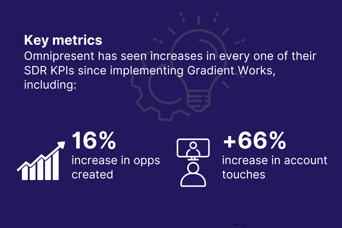 Omnipresent case study stats