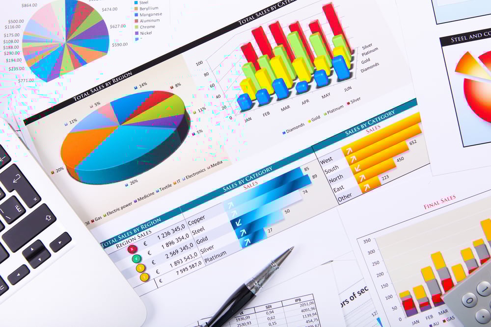 Evaluate your team's performance with these 2024 B2B sales benchmarks