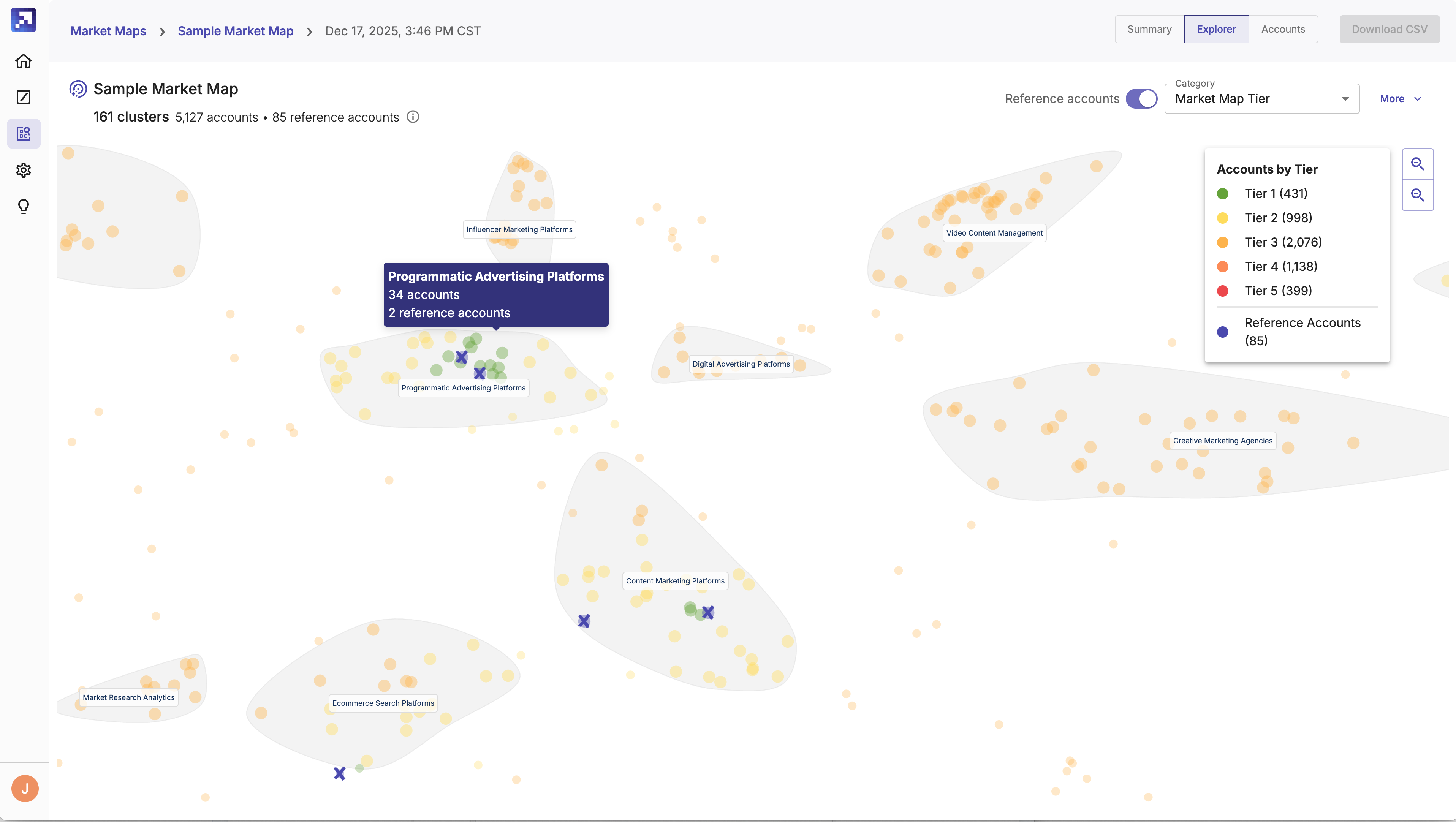 Market Map Explorer with Cluster Detail