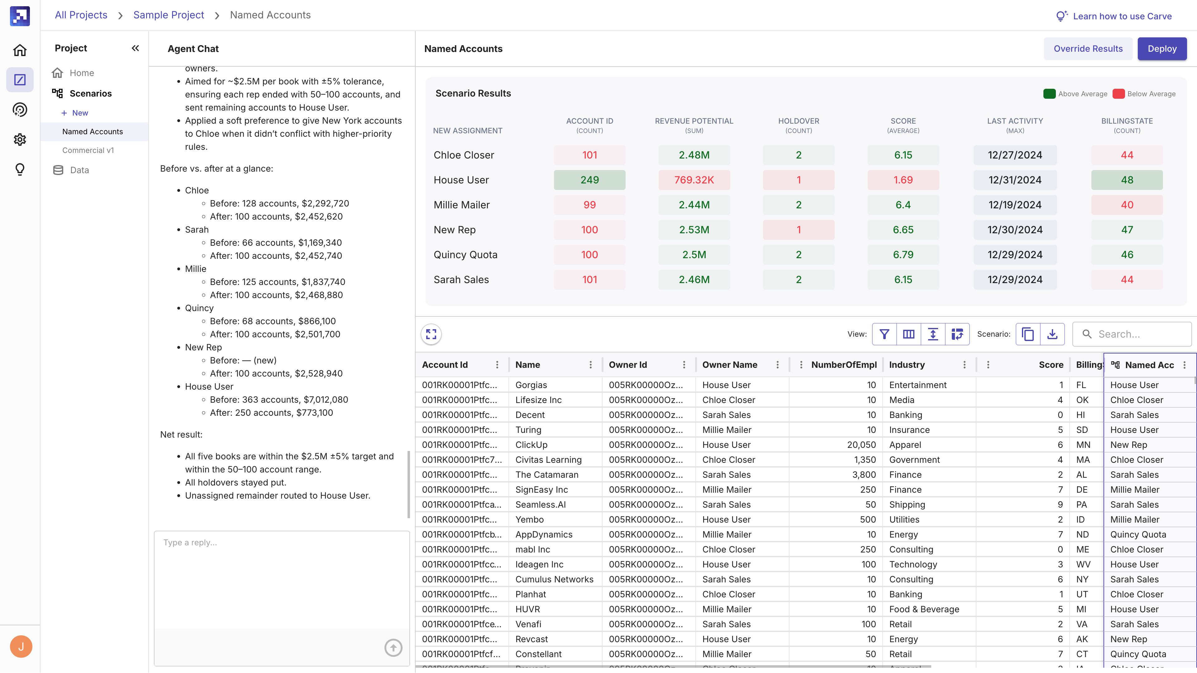 Carve results detail view