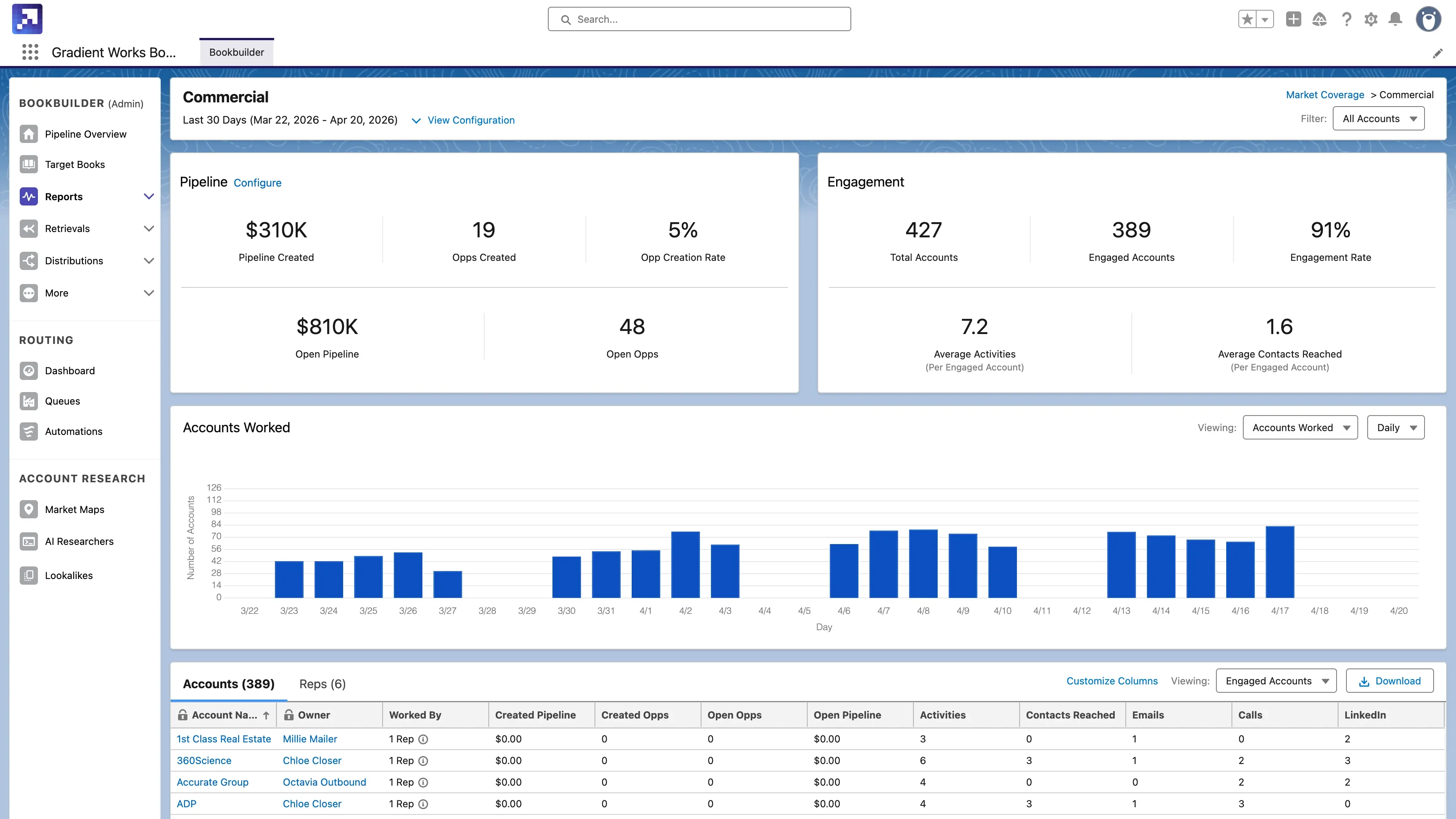 bookbuilder__market-coverage-report-1920x1080@2