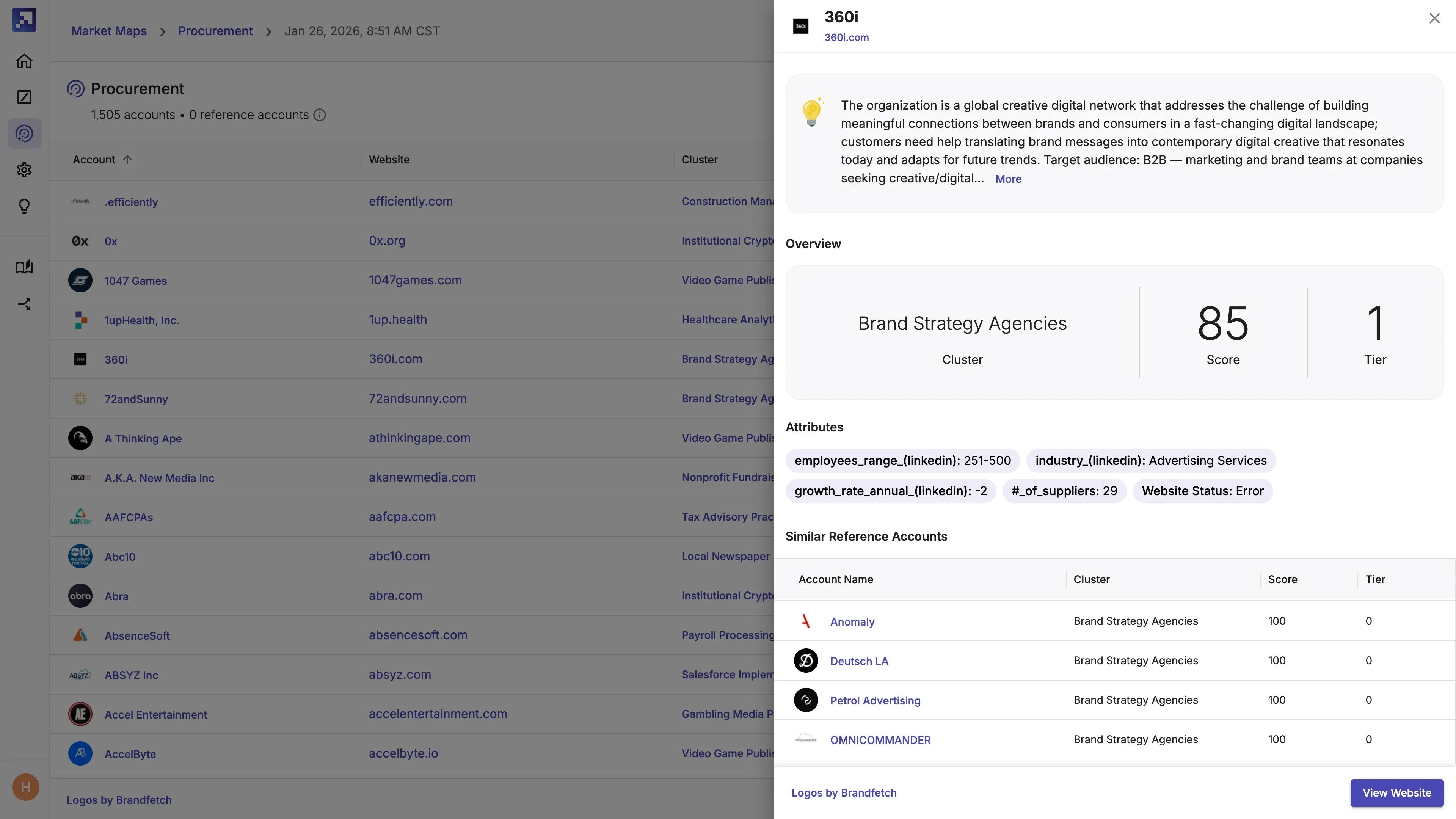 market-map__accounts--account-panel-open-1920x1080@2
