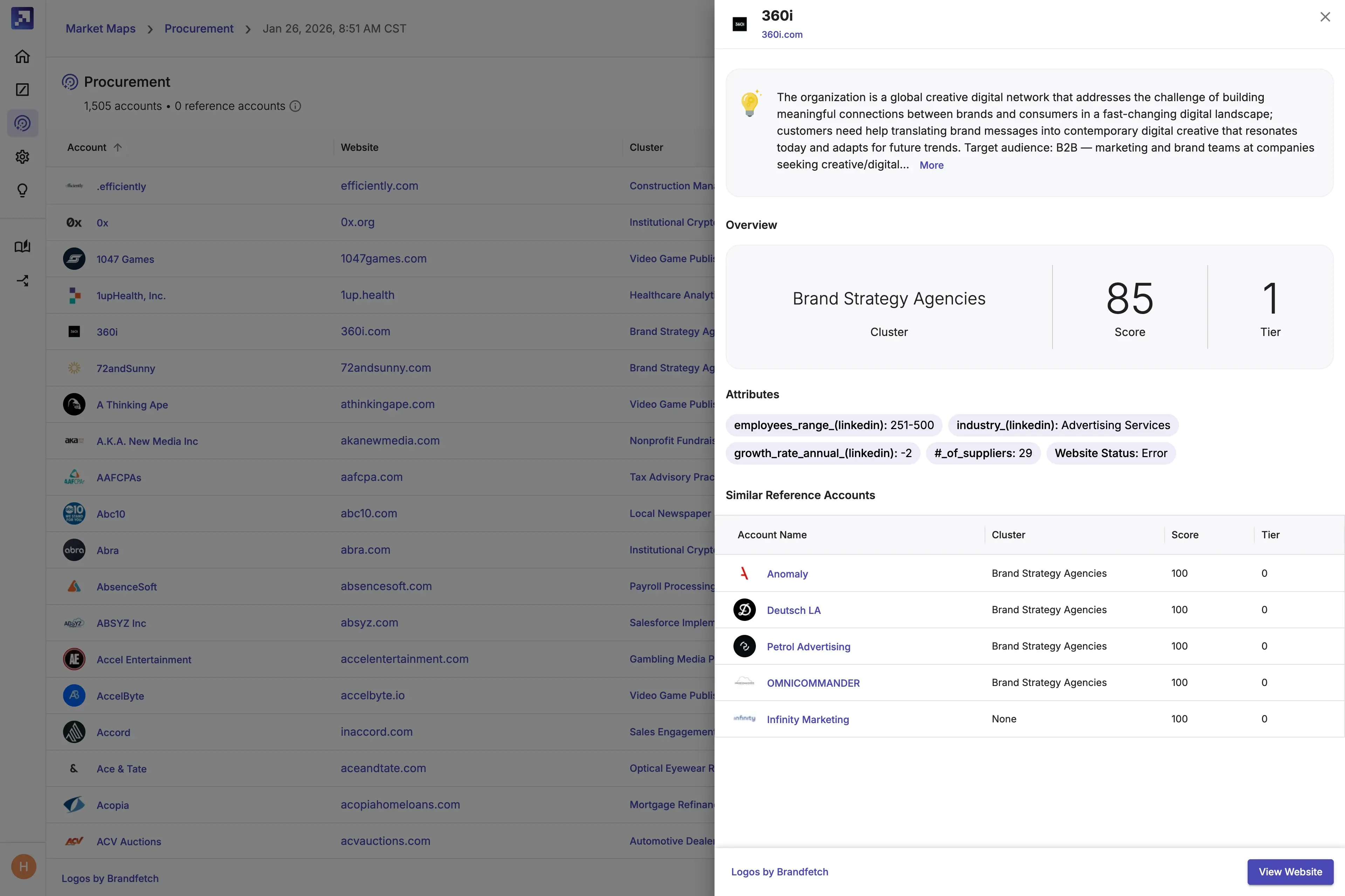 market-map__accounts--account-panel-open-1920x1280@2