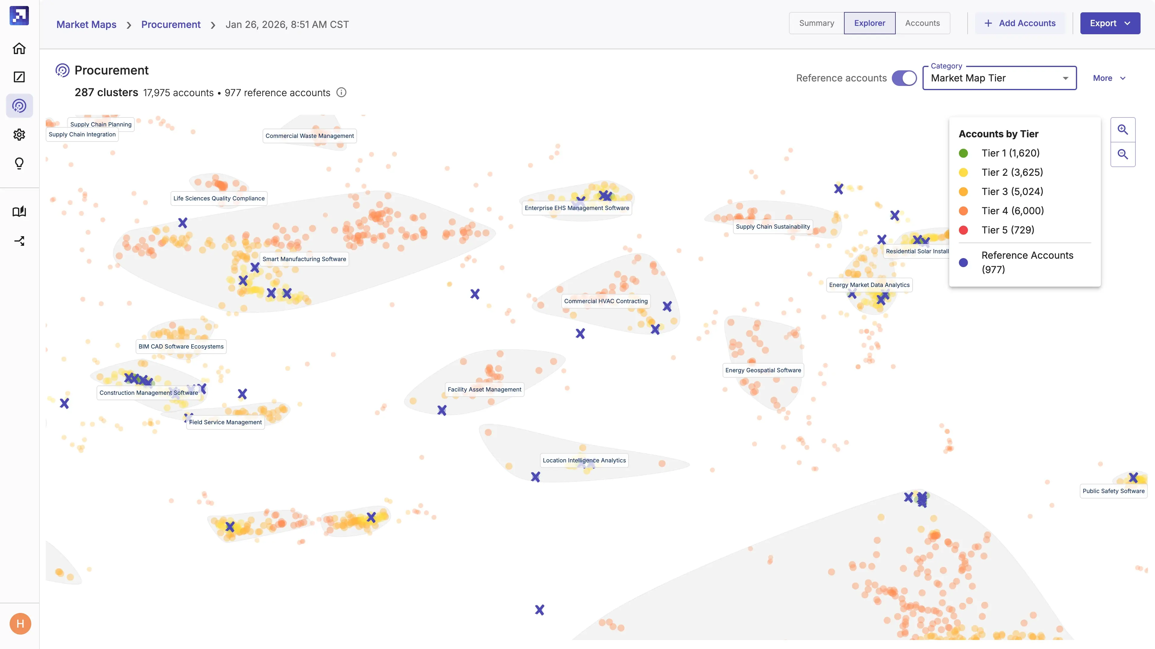 market-map__explorer--market-map-tiers-category-1920x1080@2