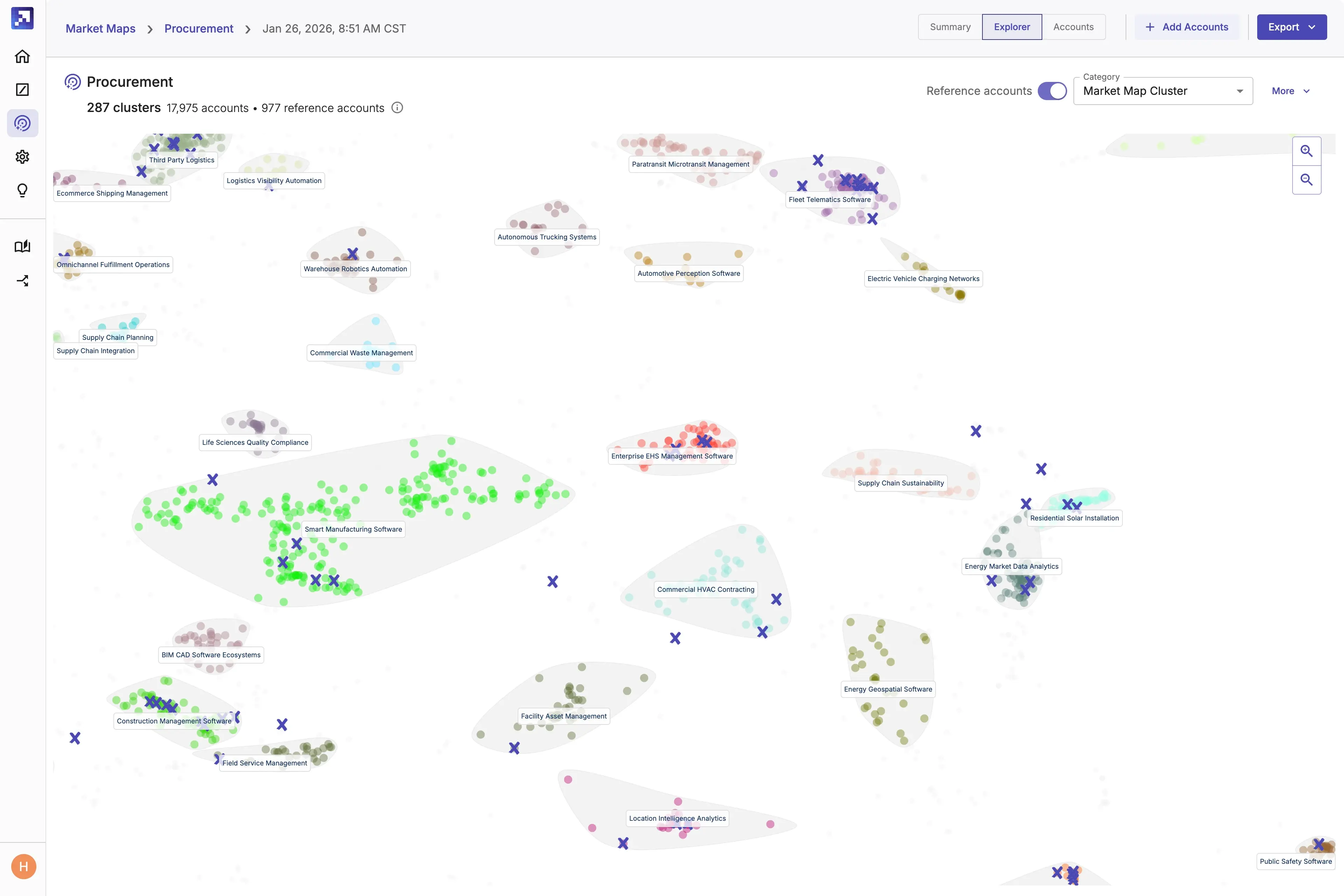 market-map__explorer--reference-accounts-on-1920x1280@2
