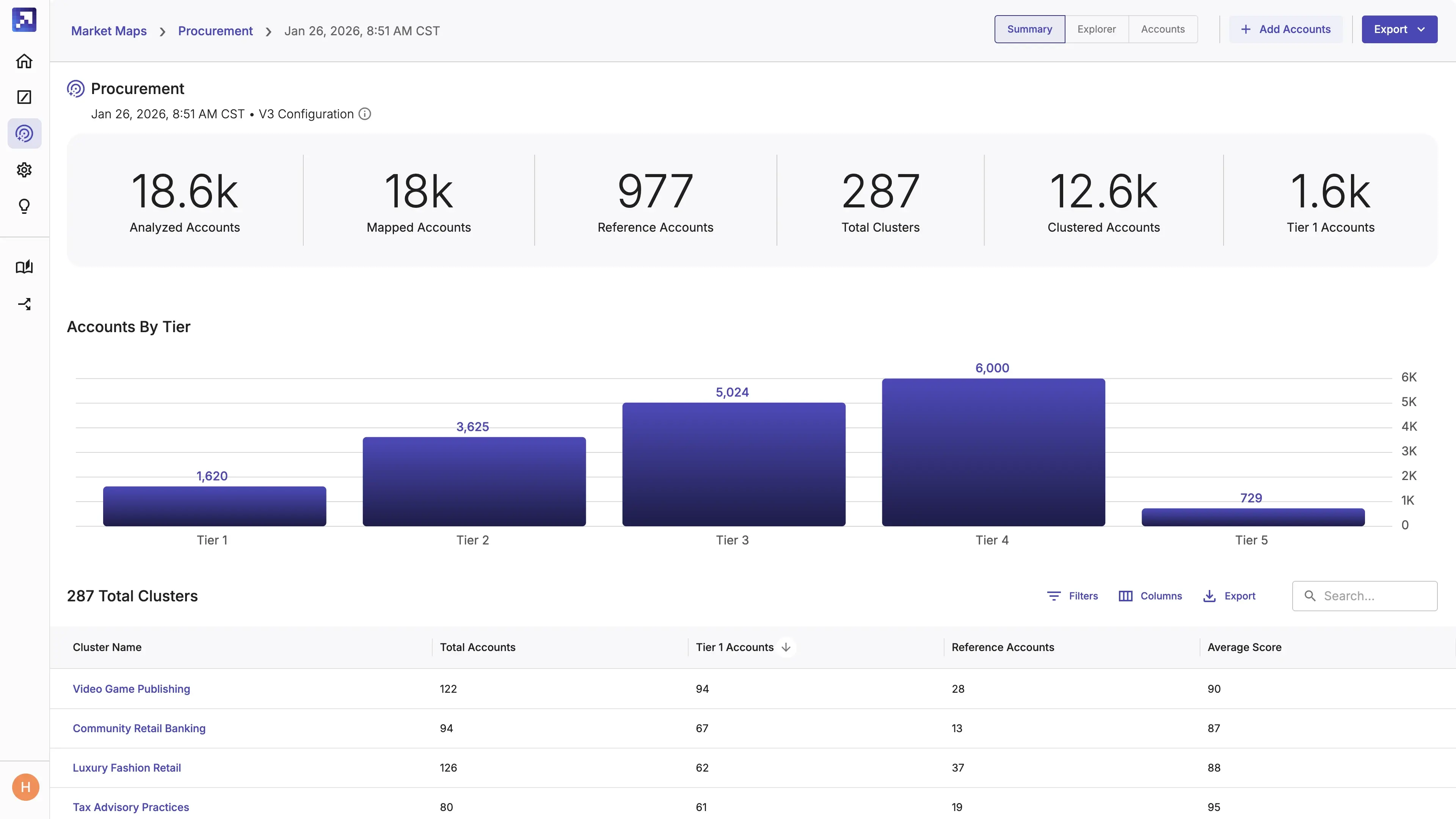 market-map__summary-1920x1080@2