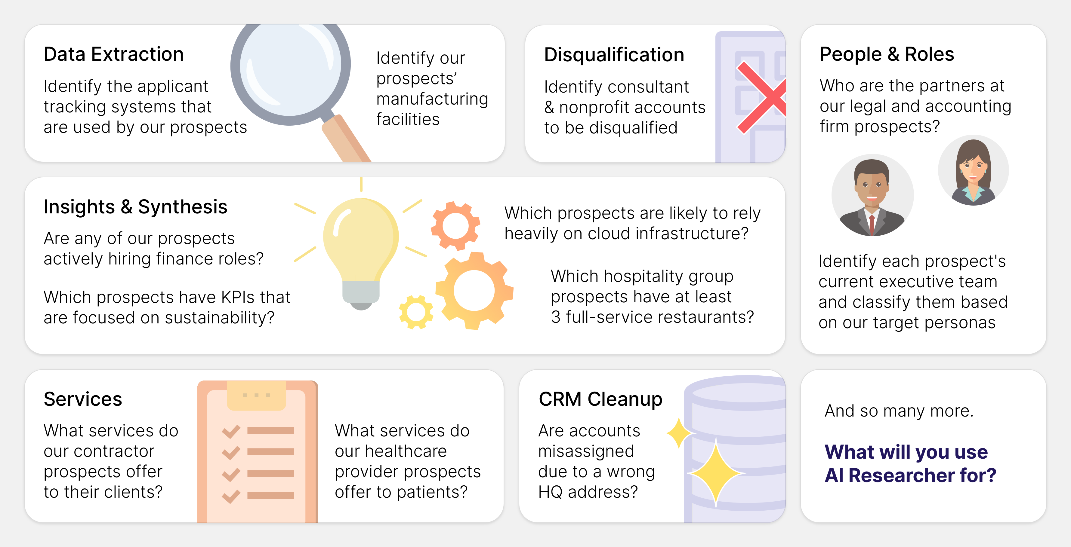 What can AI Researcher do