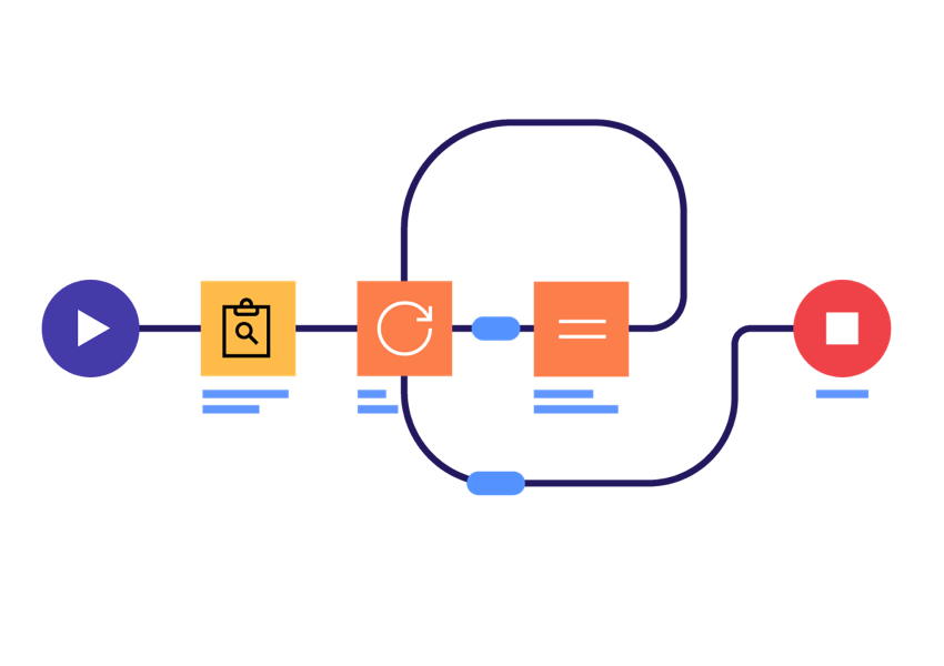 Flowchart-img