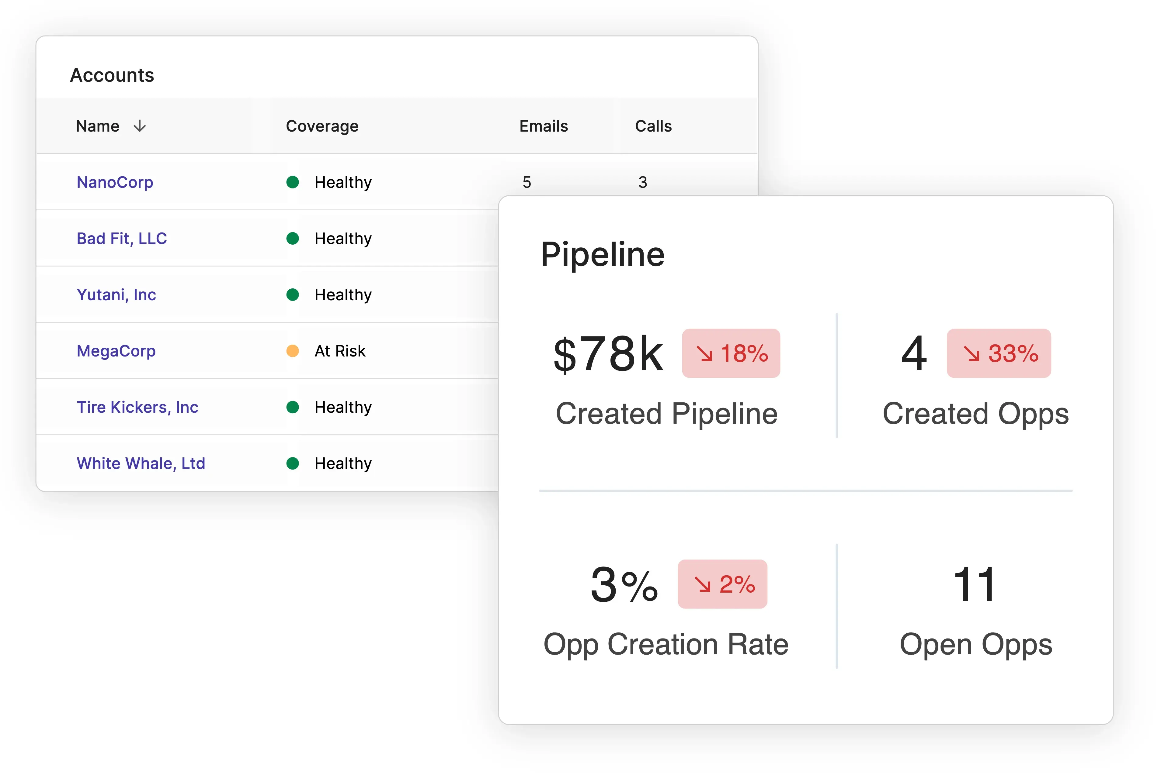 outbound-pipeline-fail