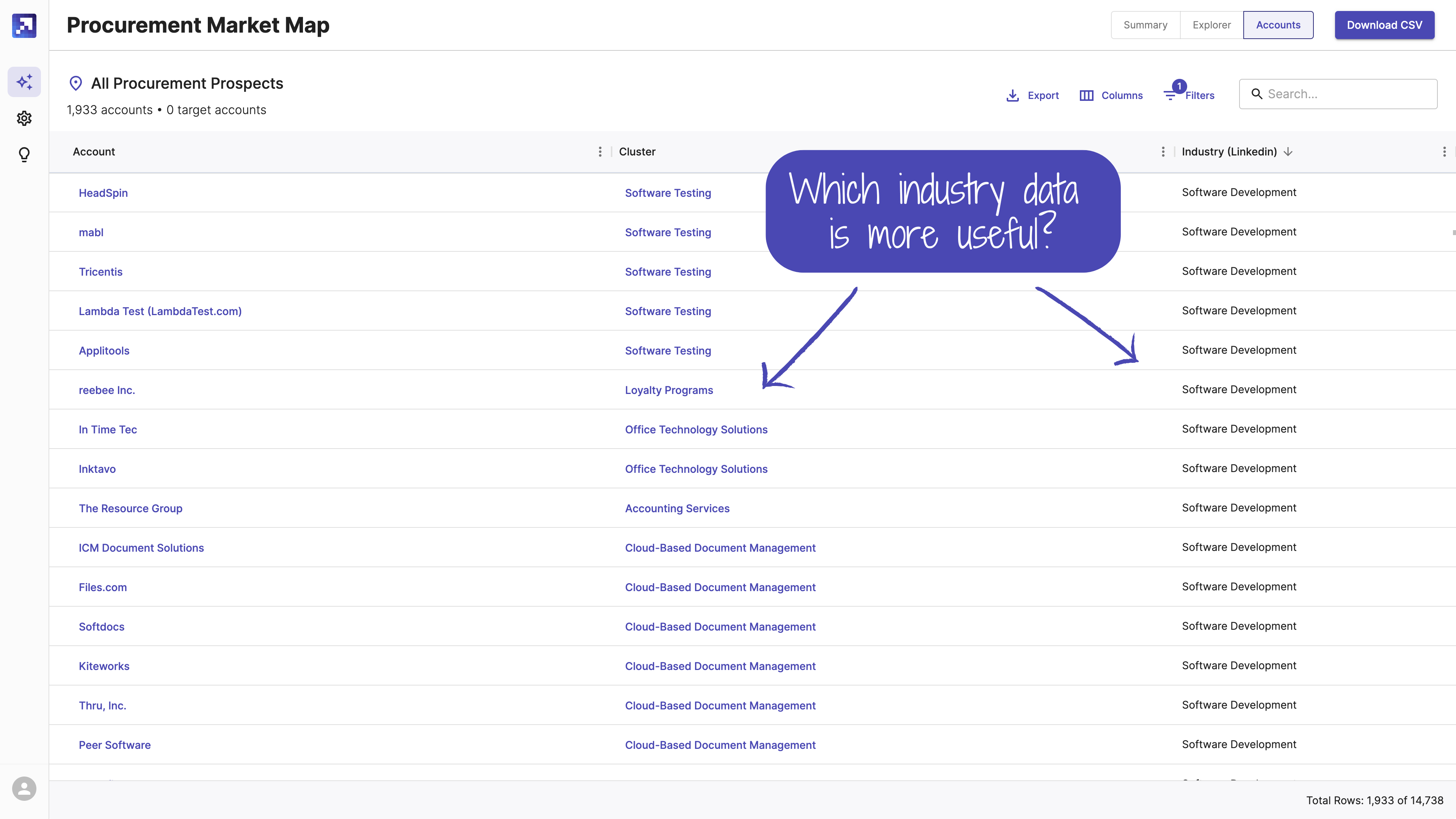 cluster industry screenshot with arrow (2)