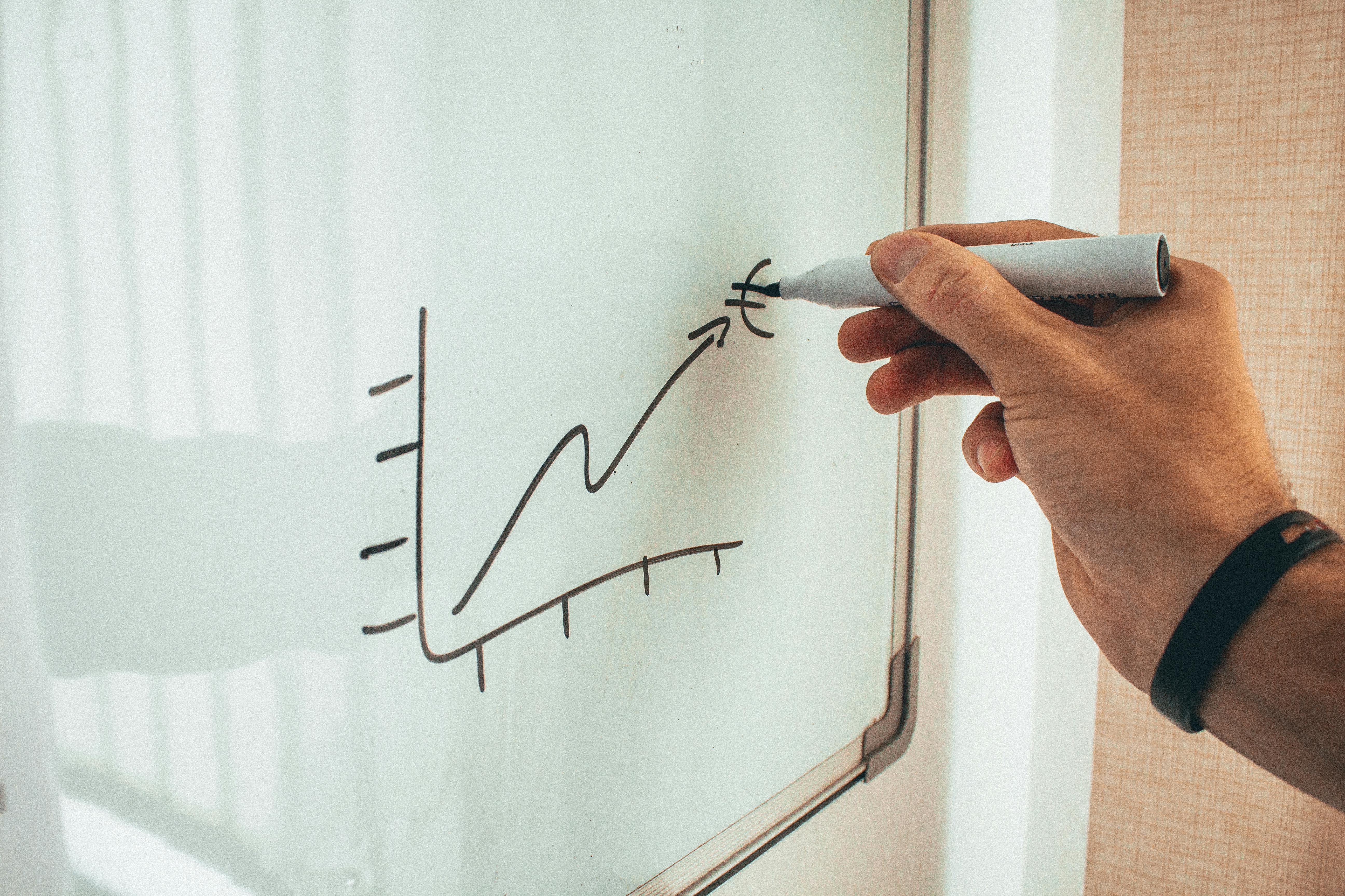 GTM trends to actually implement in 2025